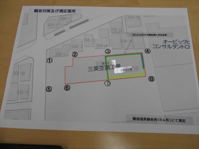 隣地境界線測定箇所ー8か所